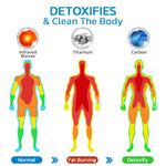 Charger l&#39;image dans la galerie, 🧲 Blue Carbon Titan Bracelet – Élégance, Énergie &amp; Bien-Être
