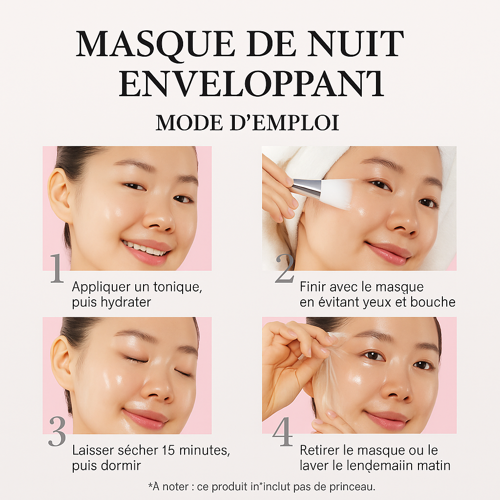 Masque de Nuit au Collagène