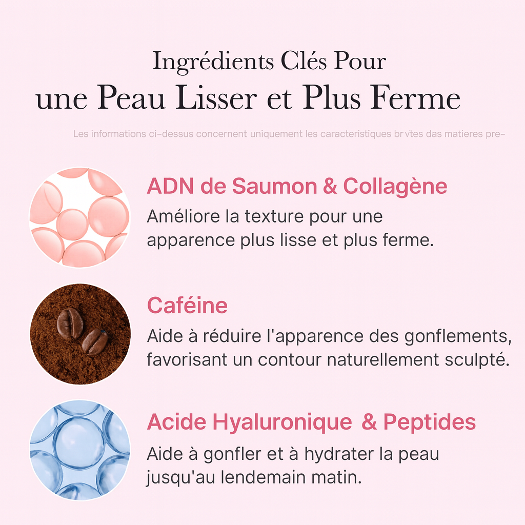 Masque de Nuit au Collagène