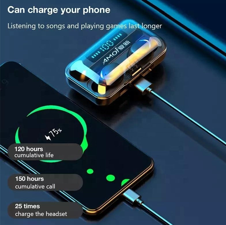 🎧 Écouteurs Sans Fil Bluetooth 5.3 – Son Haute Définition & Boîtier Power Bank Intelligent