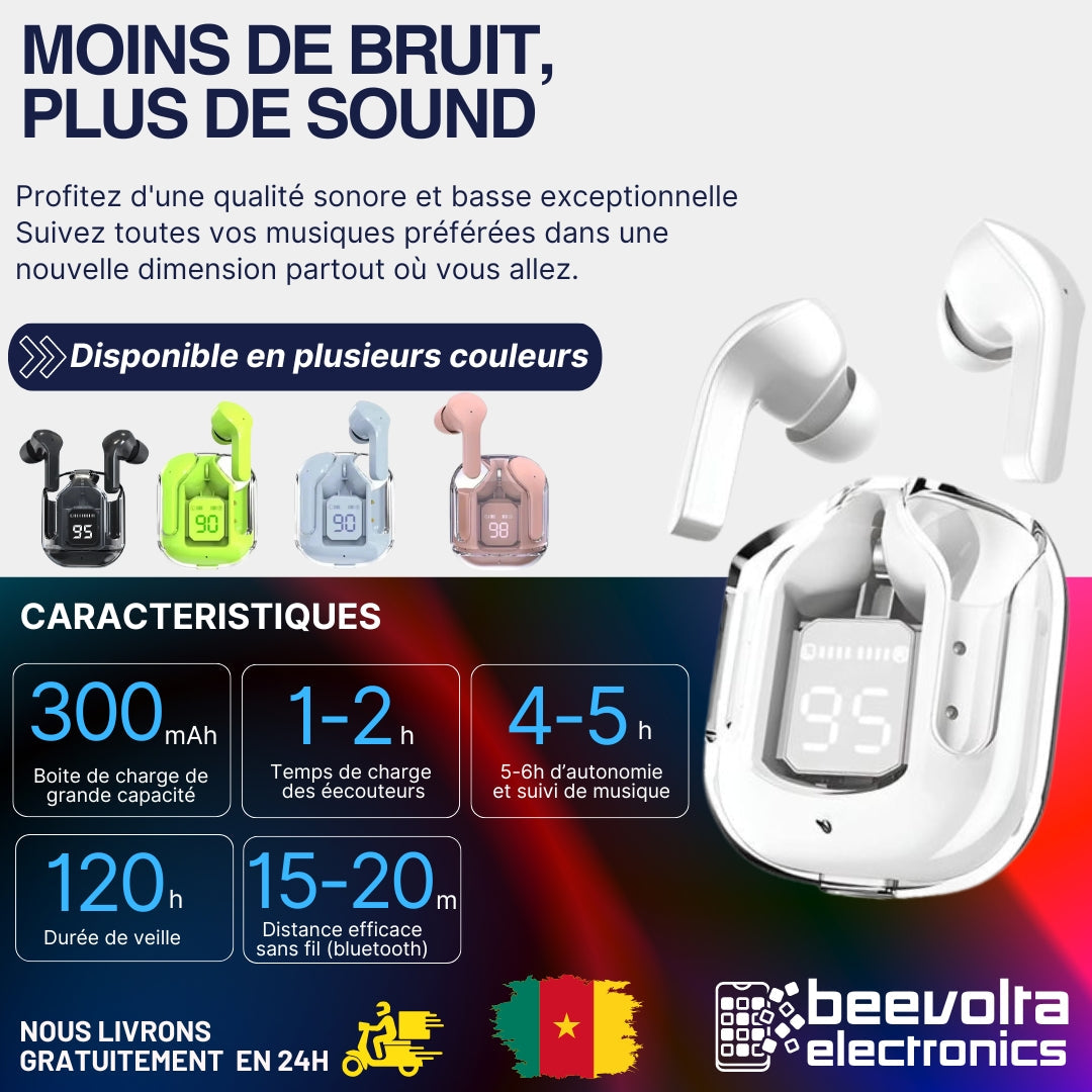 🎧 Écouteurs Bluetooth Sans Fil BT30 TWS 🔥 Son Clair & Design Transparent